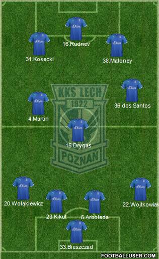 Lech Poznan Formation 2011