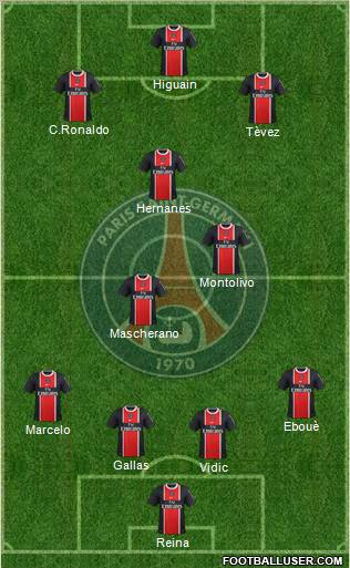 Paris Saint-Germain Formation 2011