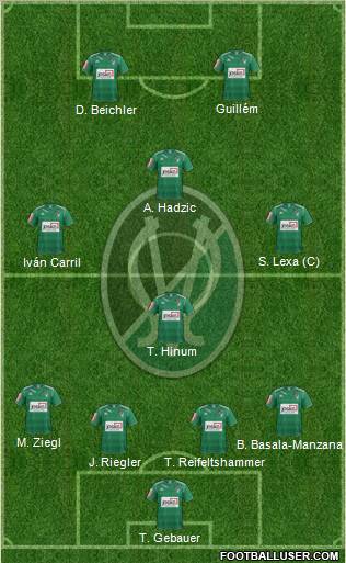 SV Ried Formation 2011