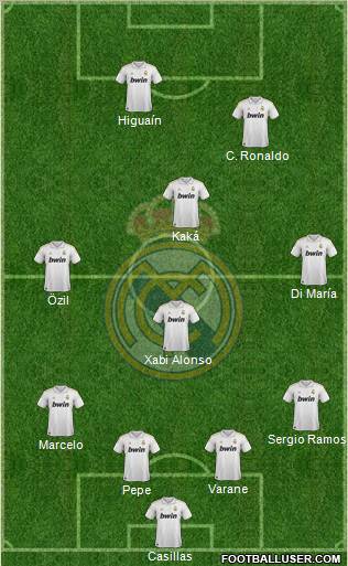 Real Madrid C.F. Formation 2011