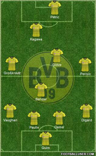 Borussia Dortmund Formation 2011