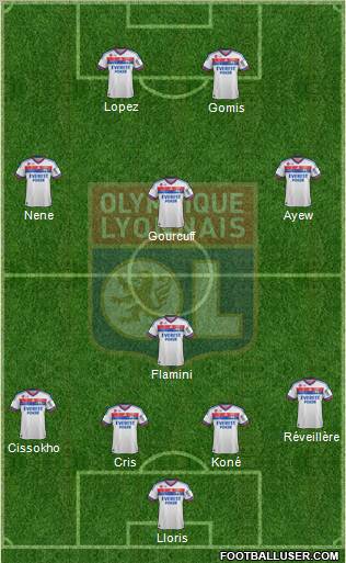 Olympique Lyonnais Formation 2011