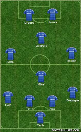 Chelsea Formation 2011