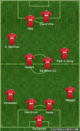 Manchester United Formation 2011
