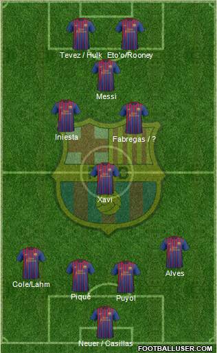F.C. Barcelona Formation 2011