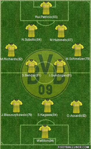 Borussia Dortmund Formation 2011