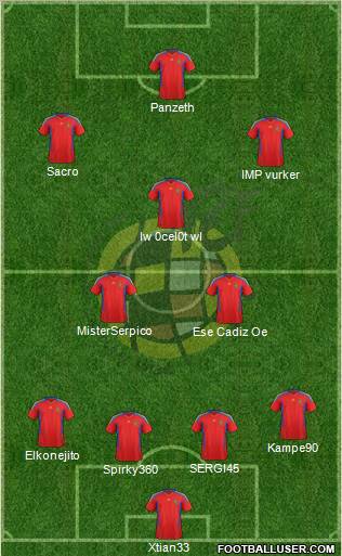 Spain Formation 2011