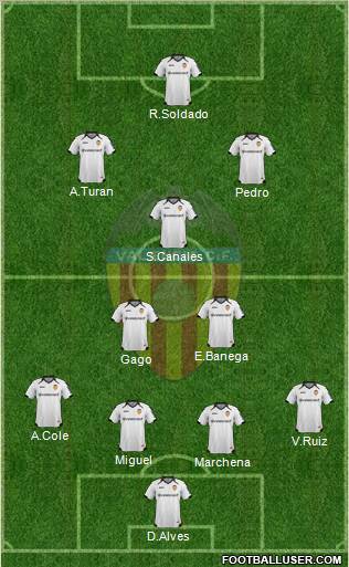 Valencia C.F., S.A.D. Formation 2011