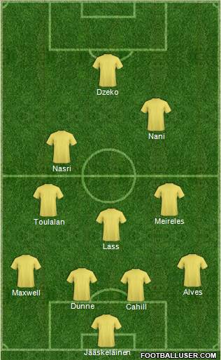 Dream Team Formation 2011