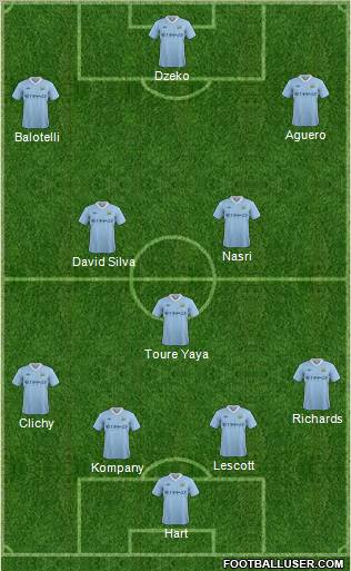 Manchester City Formation 2011
