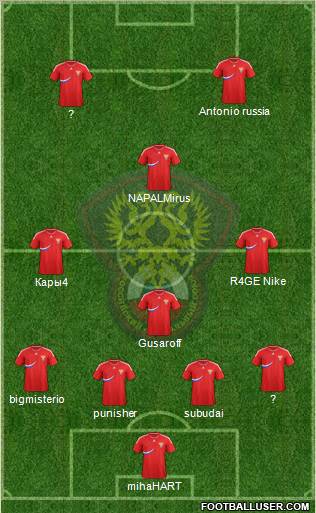 Russia Formation 2011