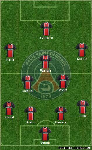 Paris Saint-Germain Formation 2011
