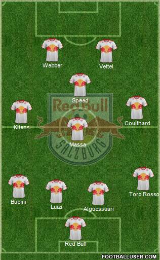 FC Salzburg Formation 2011