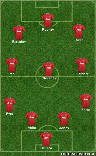 Manchester United Formation 2011