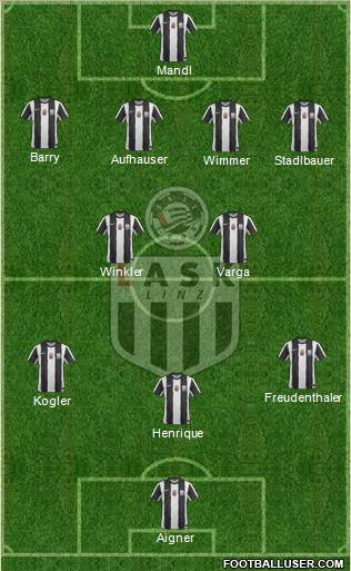 LASK Linz football formation