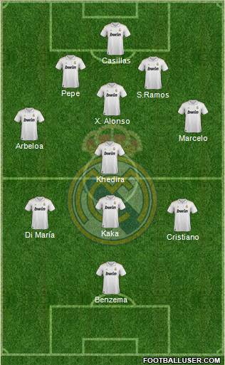 Real Madrid C.F. Formation 2011