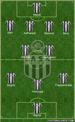 LASK Linz Formation 2011
