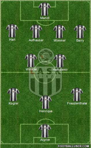 LASK Linz football formation