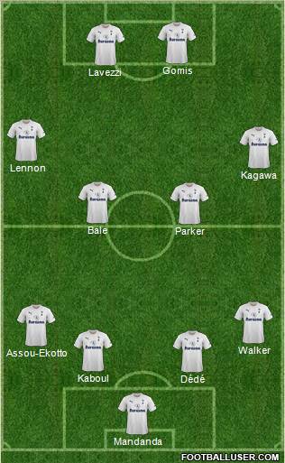 Tottenham Hotspur Formation 2011
