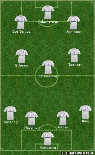 Tottenham Hotspur Formation 2011