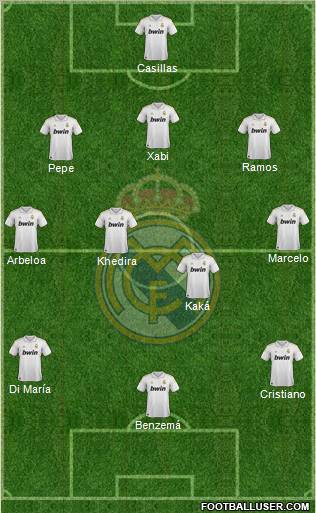 Real Madrid C.F. Formation 2011