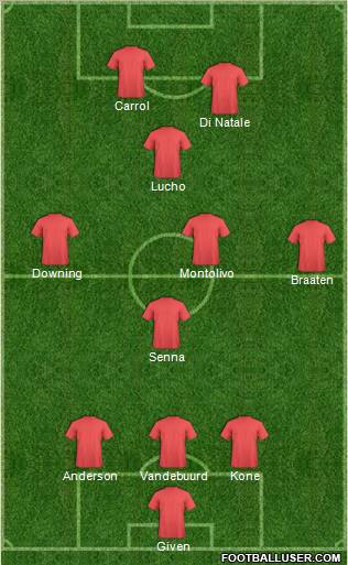 Pro Evolution Soccer Team Formation 2011