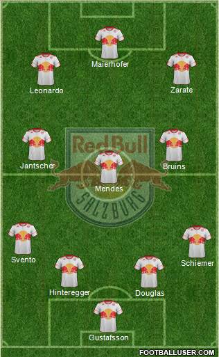 FC Salzburg Formation 2011