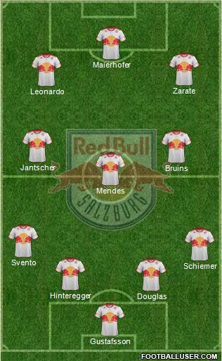 FC Salzburg