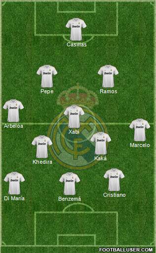 Real Madrid C.F. Formation 2011