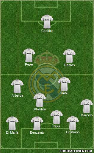 Real Madrid C.F. Formation 2011