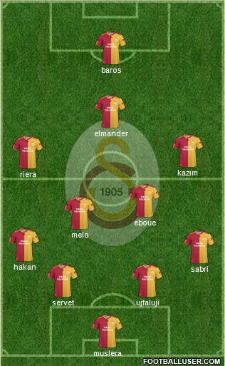 Galatasaray SK Formation 2011