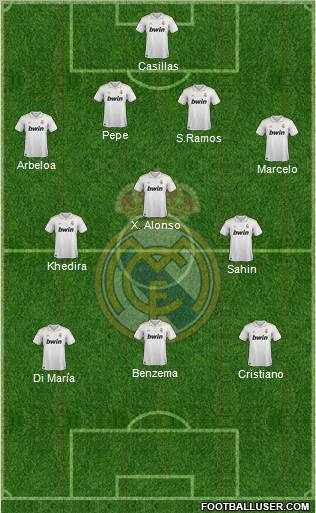 Real Madrid C.F. Formation 2011