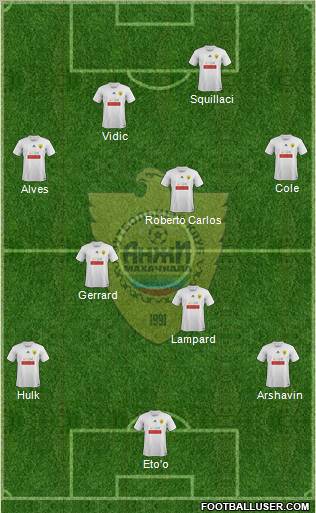 Anzhi Makhachkala Formation 2011