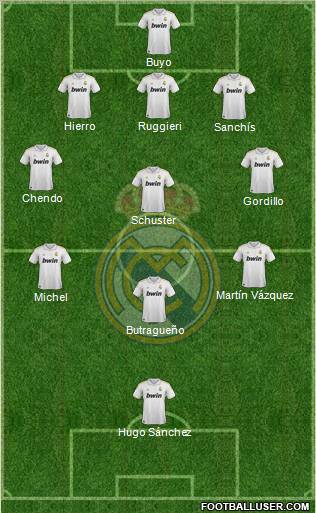 Real Madrid C.F. Formation 2011