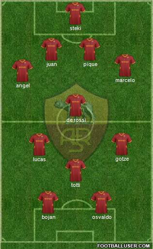 AS Roma Formation 2011