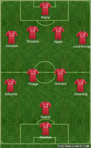 Liverpool Formation 2011