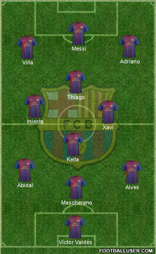 F.C. Barcelona Formation 2011