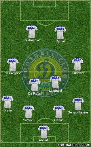 Dinamo Kiev Formation 2011
