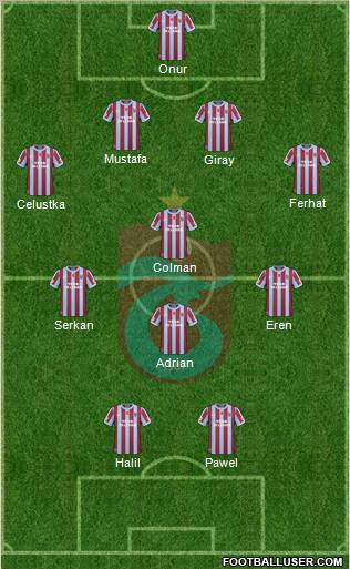 Trabzonspor Formation 2011
