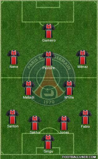 Paris Saint-Germain Formation 2011