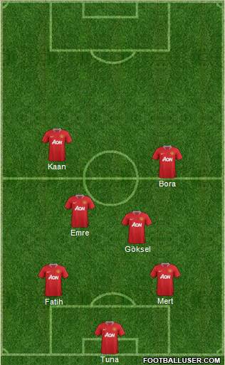 Manchester United Formation 2011
