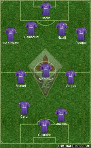 Fiorentina Formation 2011