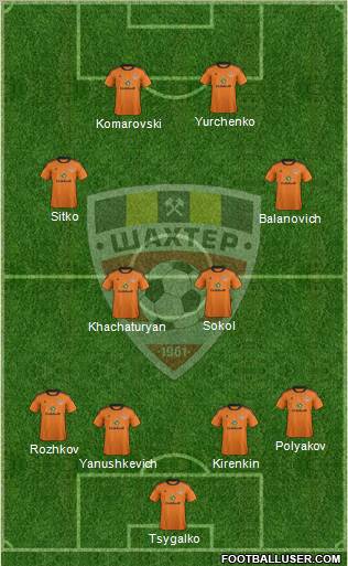 Shakhter Soligorsk Formation 2011