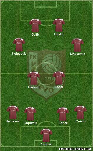 FK Sarajevo Formation 2011