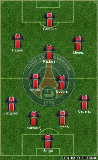 Paris Saint-Germain Formation 2011