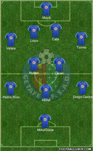 Getafe C.F., S.A.D. Formation 2011
