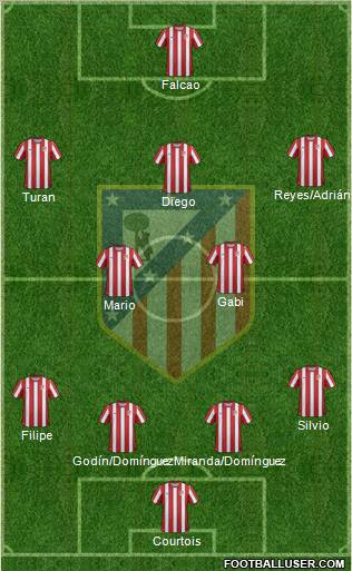 C. Atlético Madrid S.A.D. Formation 2011