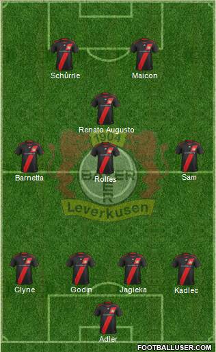 Bayer 04 Leverkusen Formation 2011