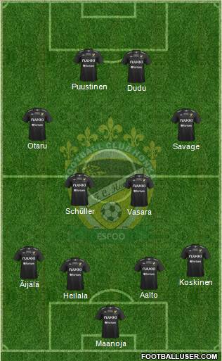 FC Honka Formation 2011
