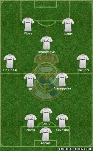 Real Madrid C.F. Formation 2011